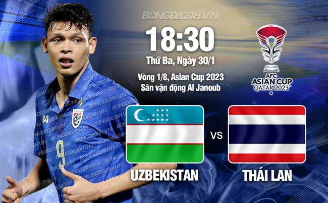 Nhận định Uzbekistan vs Thái Lan (18h30 30/1): Thử thách thực sự cho “Voi chiến”