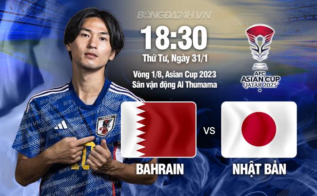Bình luận Bahrain vs Nhật Bản (18h30 31/1): Có bất ngờ gì không?