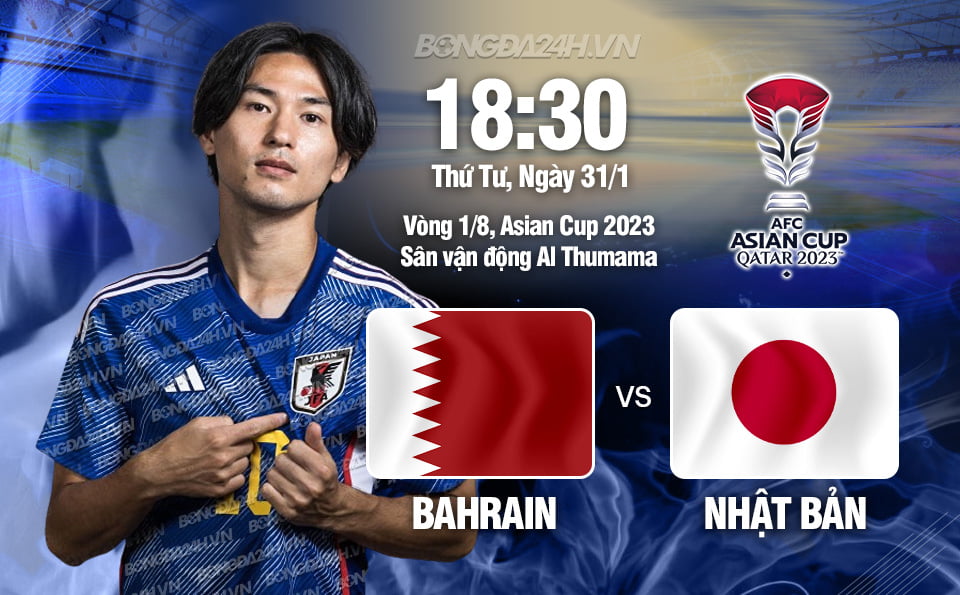 Bahrain vs Nhật Bản
