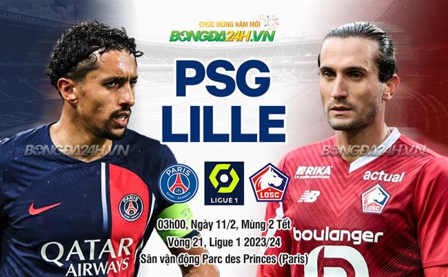 Bình luận bóng đá PSG vs Lille 3h00 ngày 11/2 (Ligue 1 2023/24)