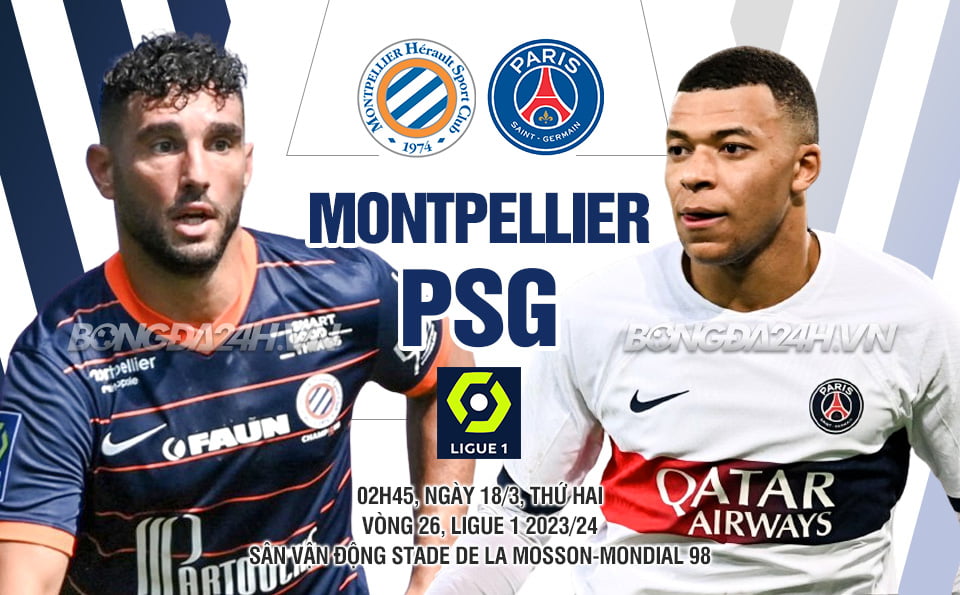 Dự đoán bóng đá Montpellier vs PSG VDQG Pháp Ligue 1 hôm nay