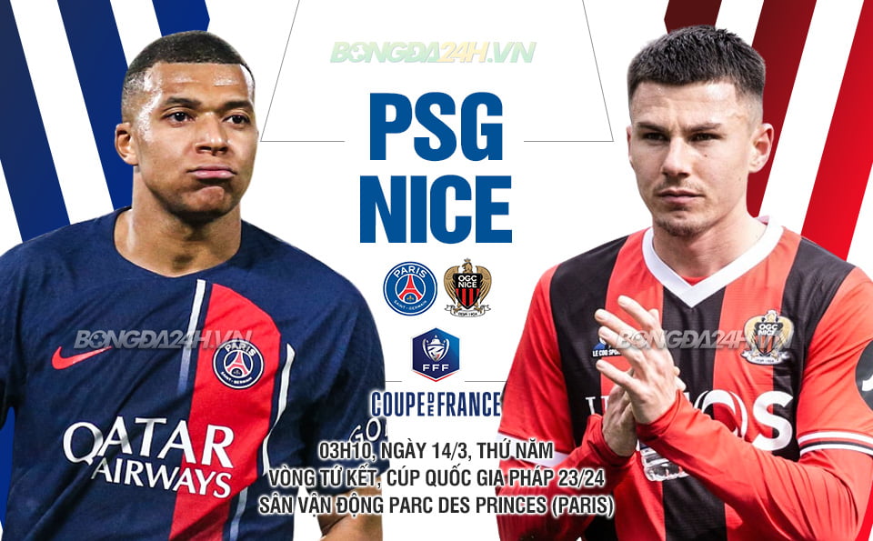 Dự đoán bóng đá PSG vs Nice, cúp quốc gia Pháp
