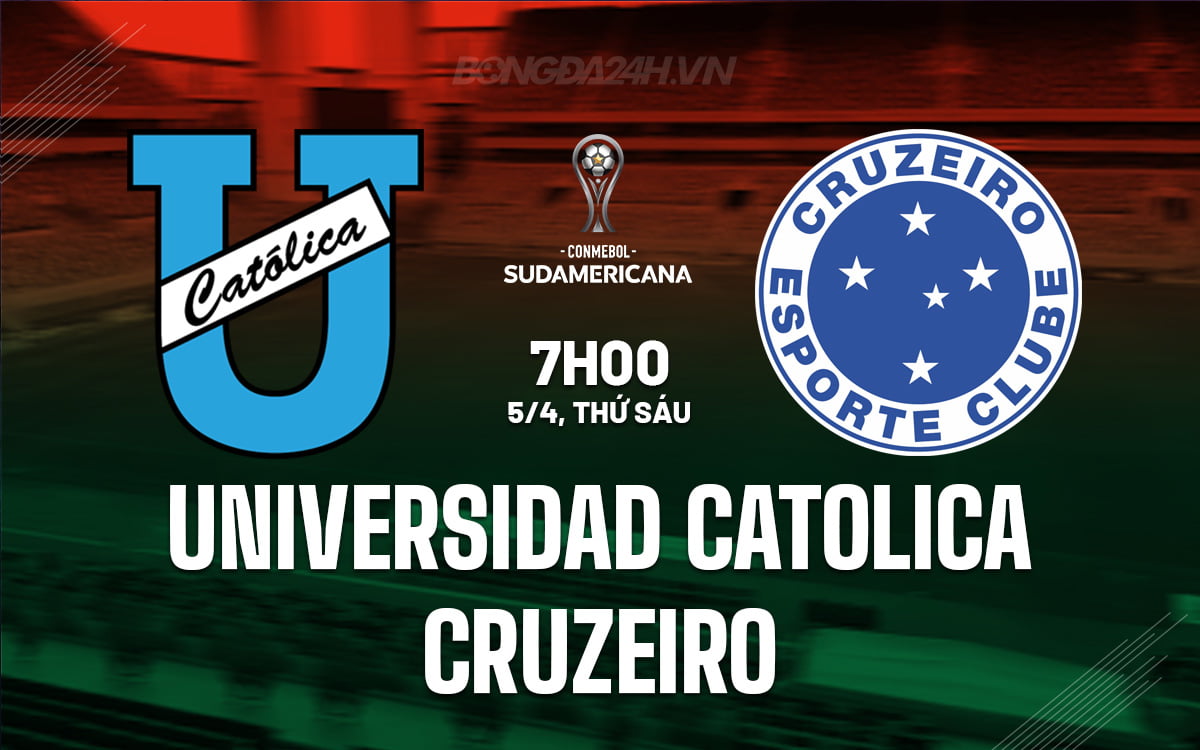 Đại học Catolica vs Cruzeiro