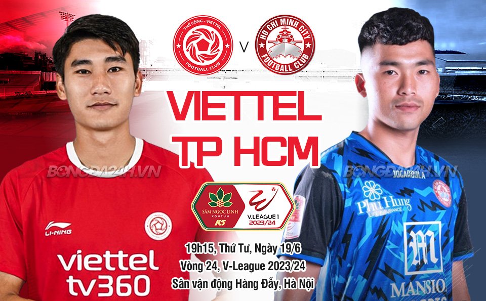 Thế Công Viettel vs TP.HCM